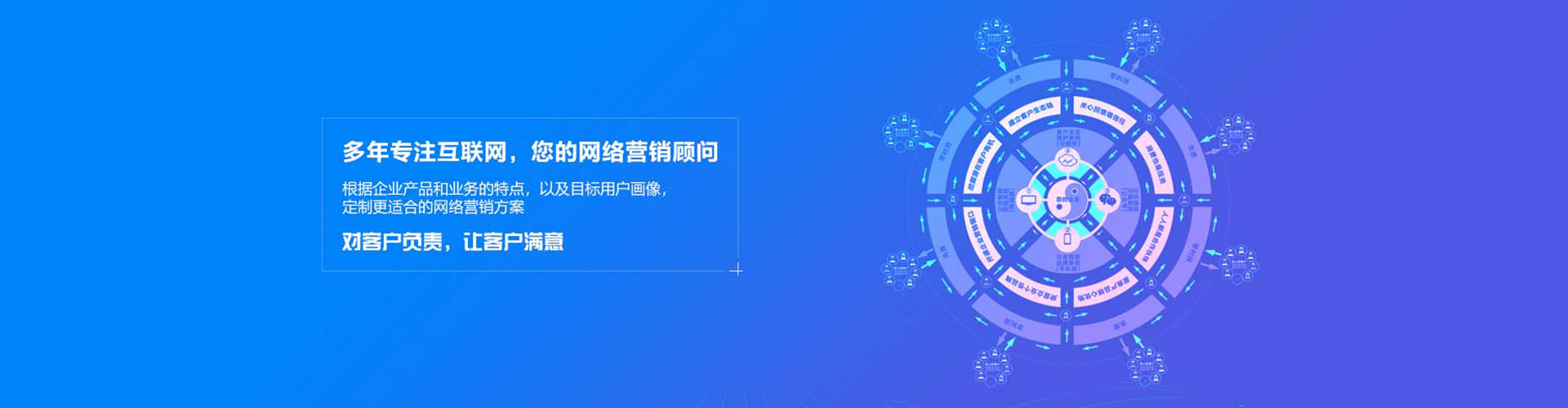 焉耆sem优化